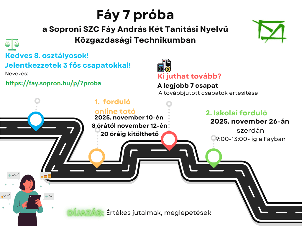 Fay_7proba.png