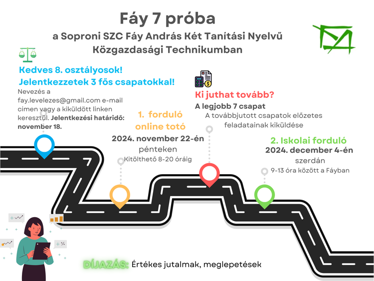 Fáy 7próba verseny